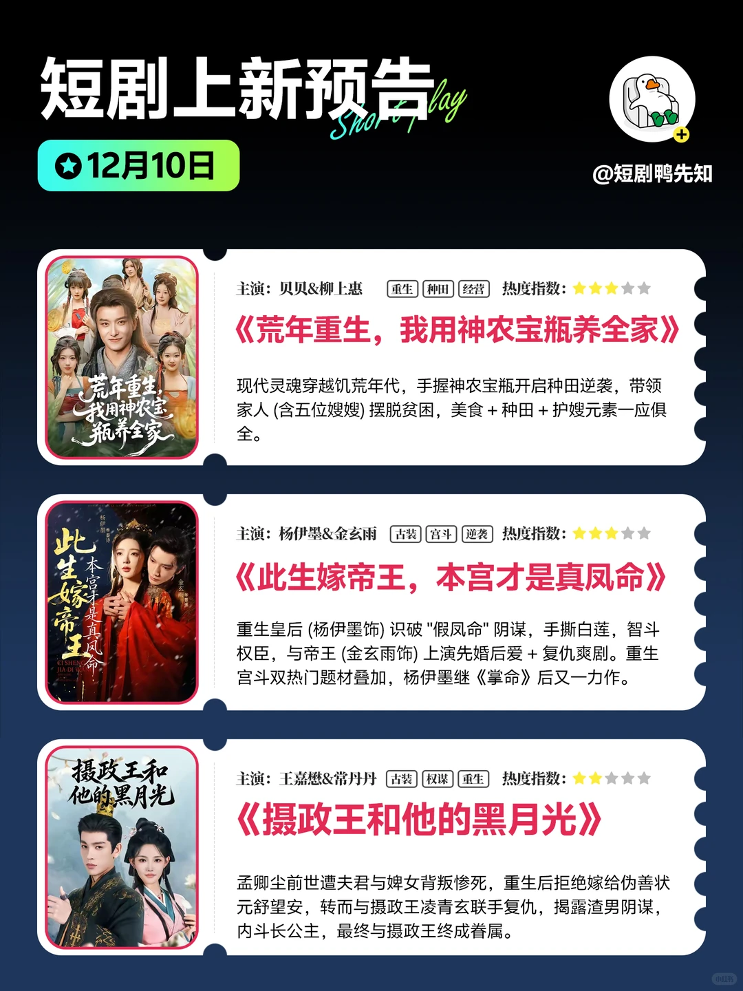 12月10日短剧预告🥳一大波好剧来袭！