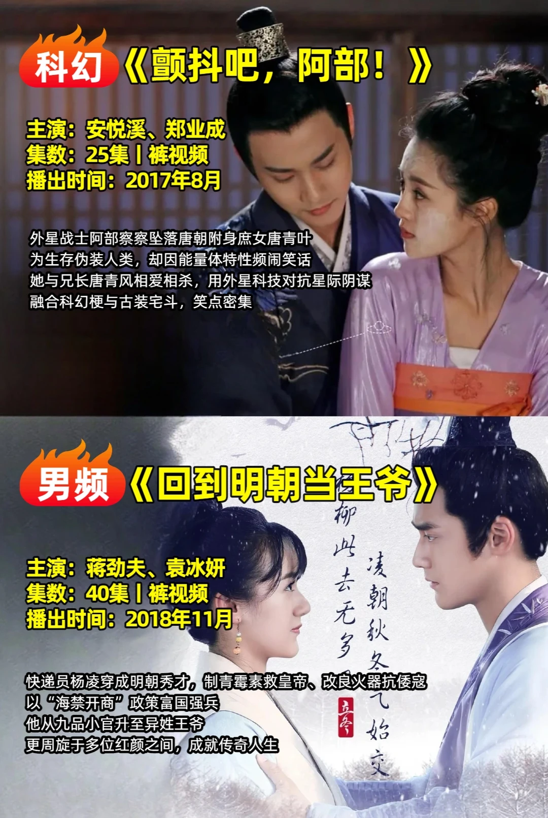 28部穿越古装剧❗你看过几部❓