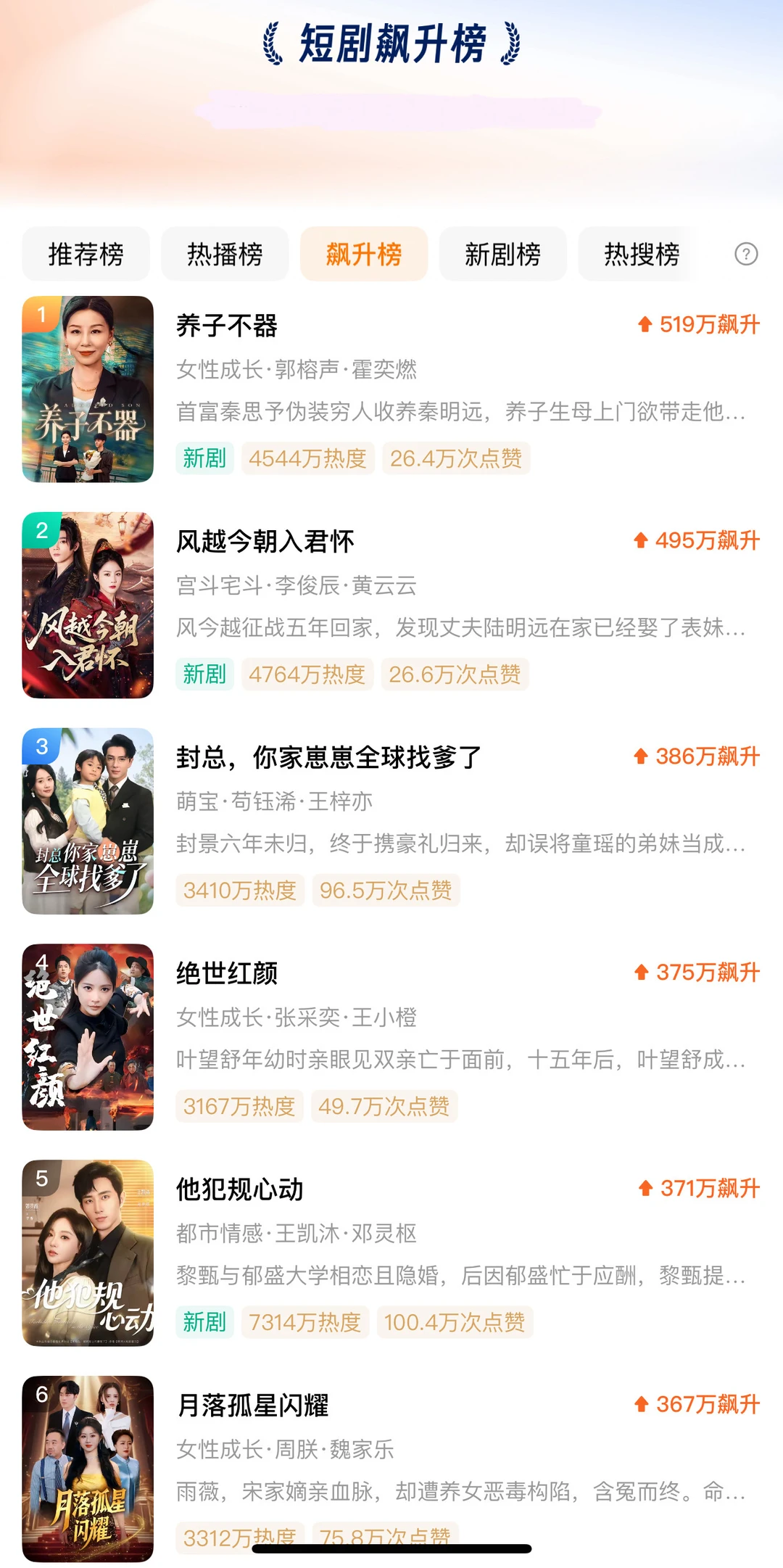 短剧参配上线➕4️⃣🔥爆了 爆吧！