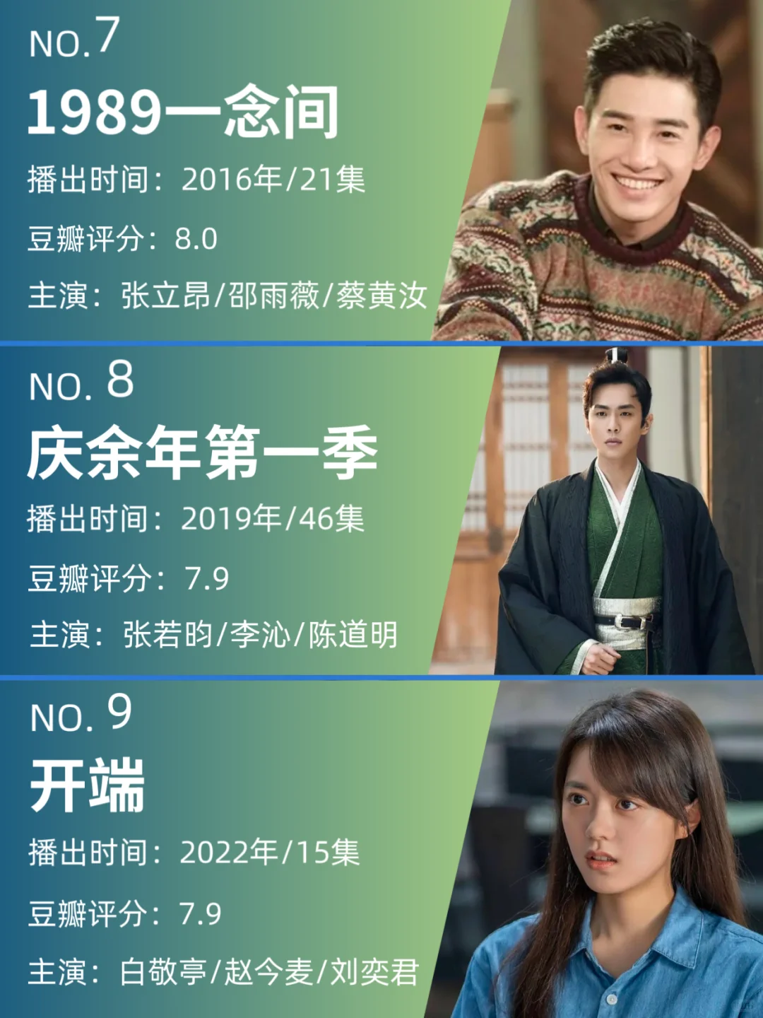 饭可以不吃，剧不能停！18部经典时空穿越剧