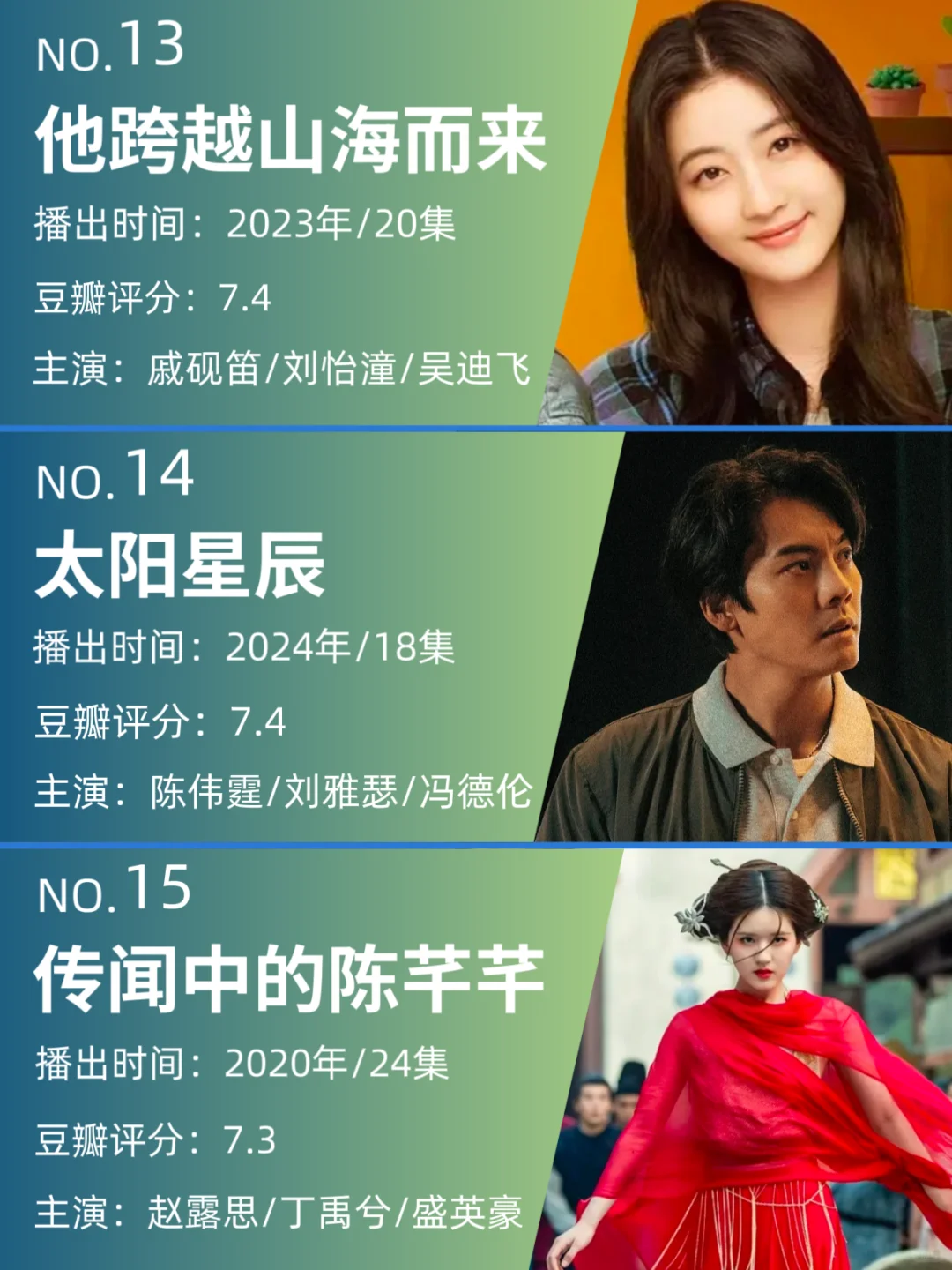 饭可以不吃，剧不能停！18部经典时空穿越剧