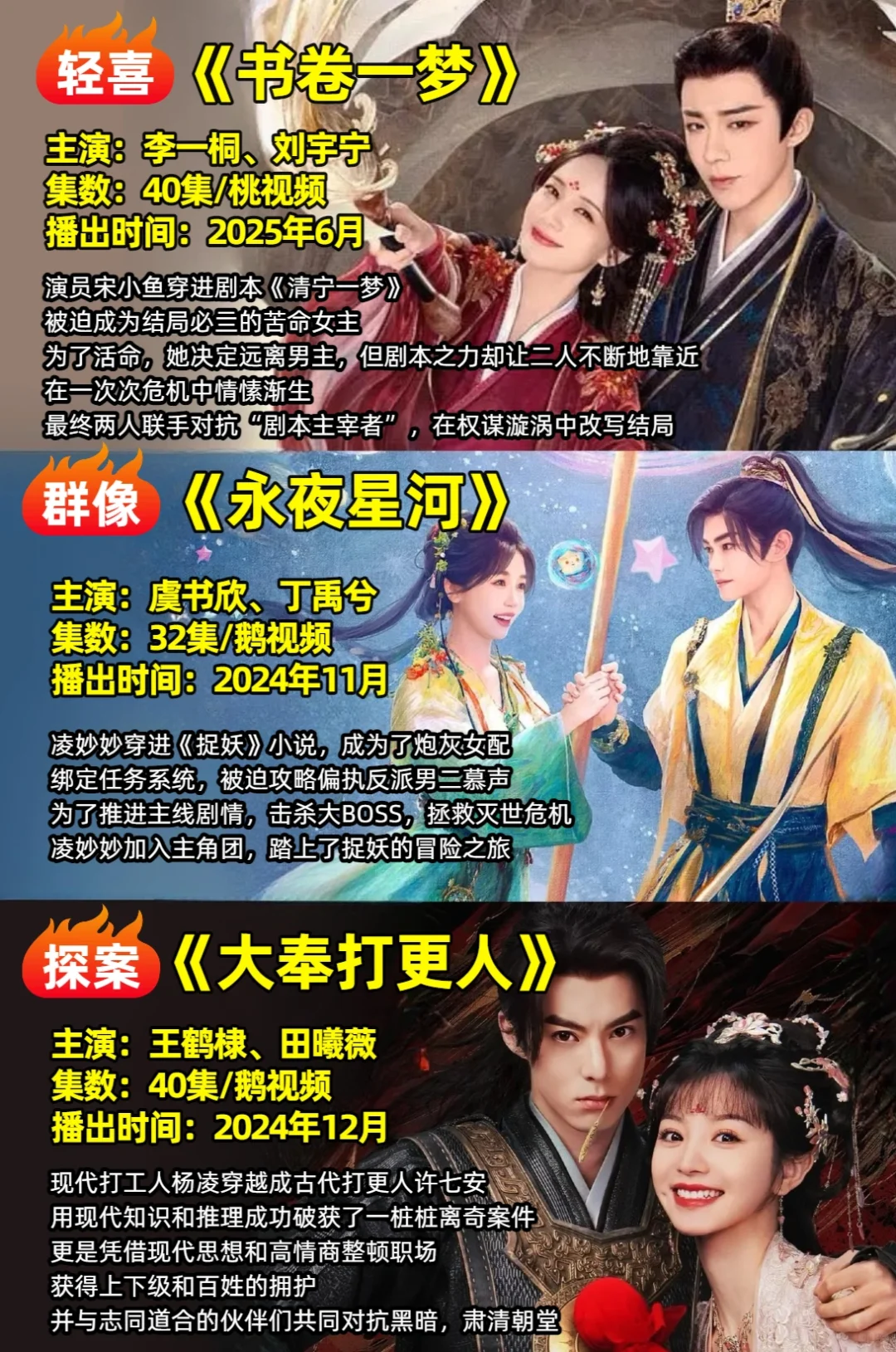 28部穿越古装剧❗你看过几部❓