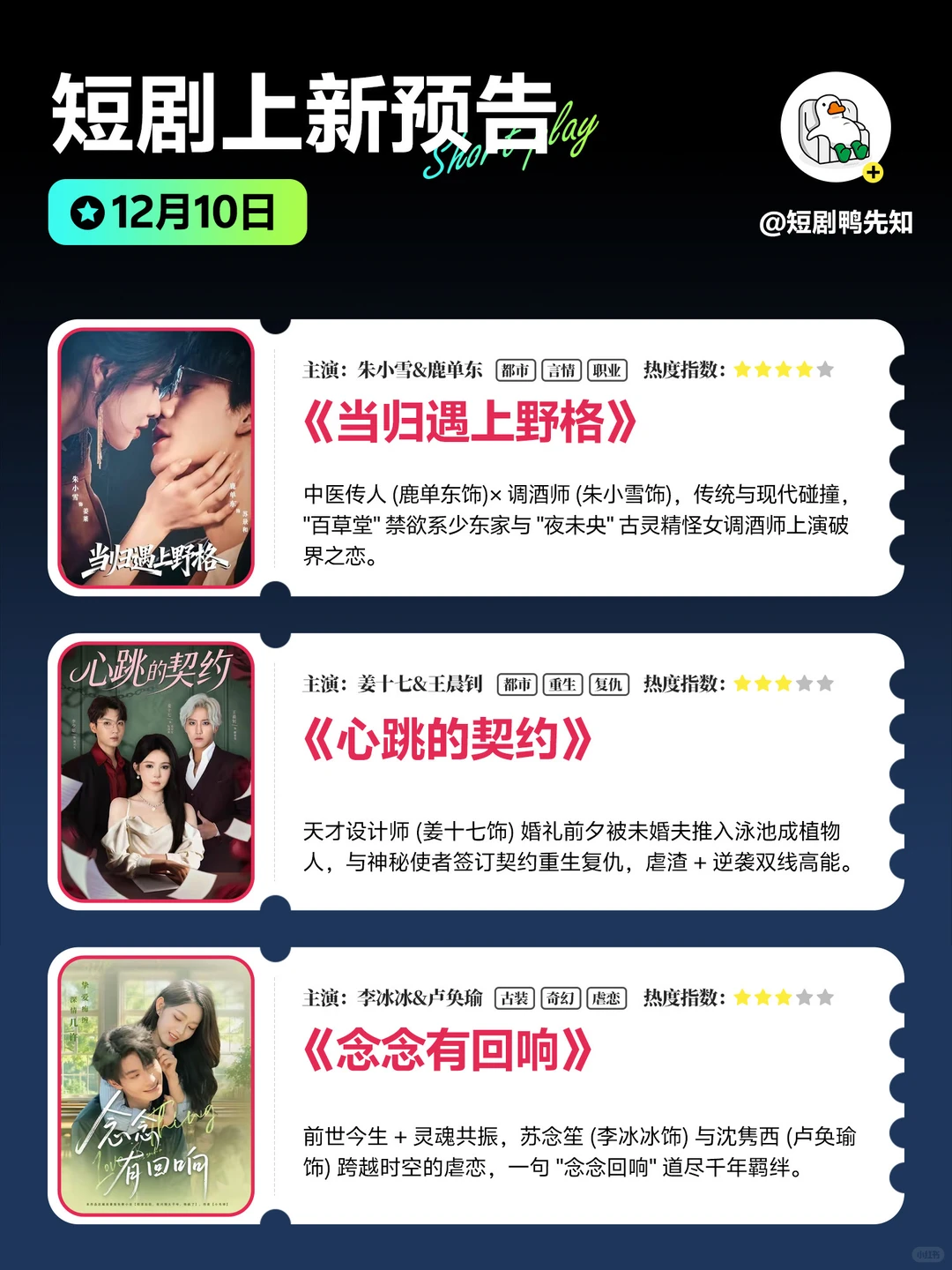 12月10日短剧预告🥳一大波好剧来袭！