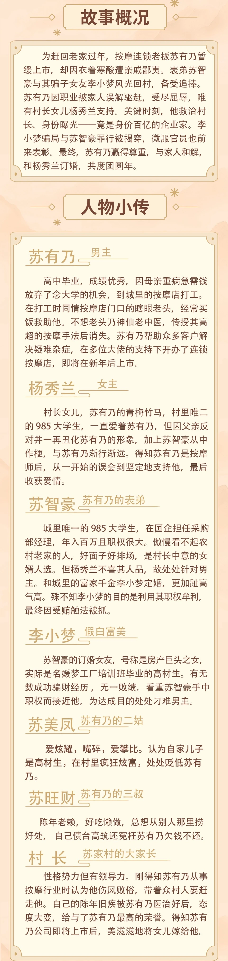 长沙组训，又一部自制现代戏来咯