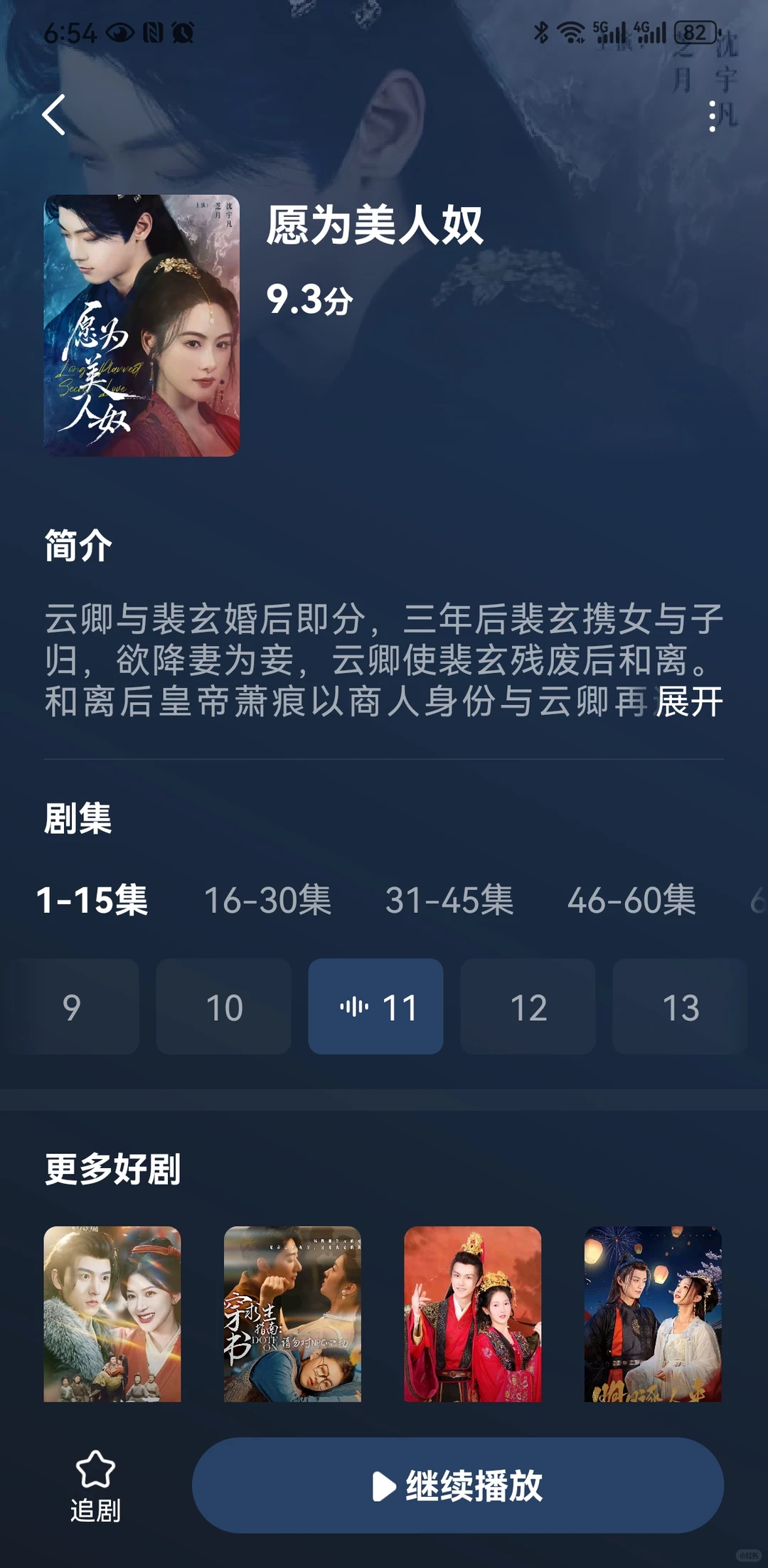 敲级好看的古装剧来咯❗❗重生、穿越、甜宠