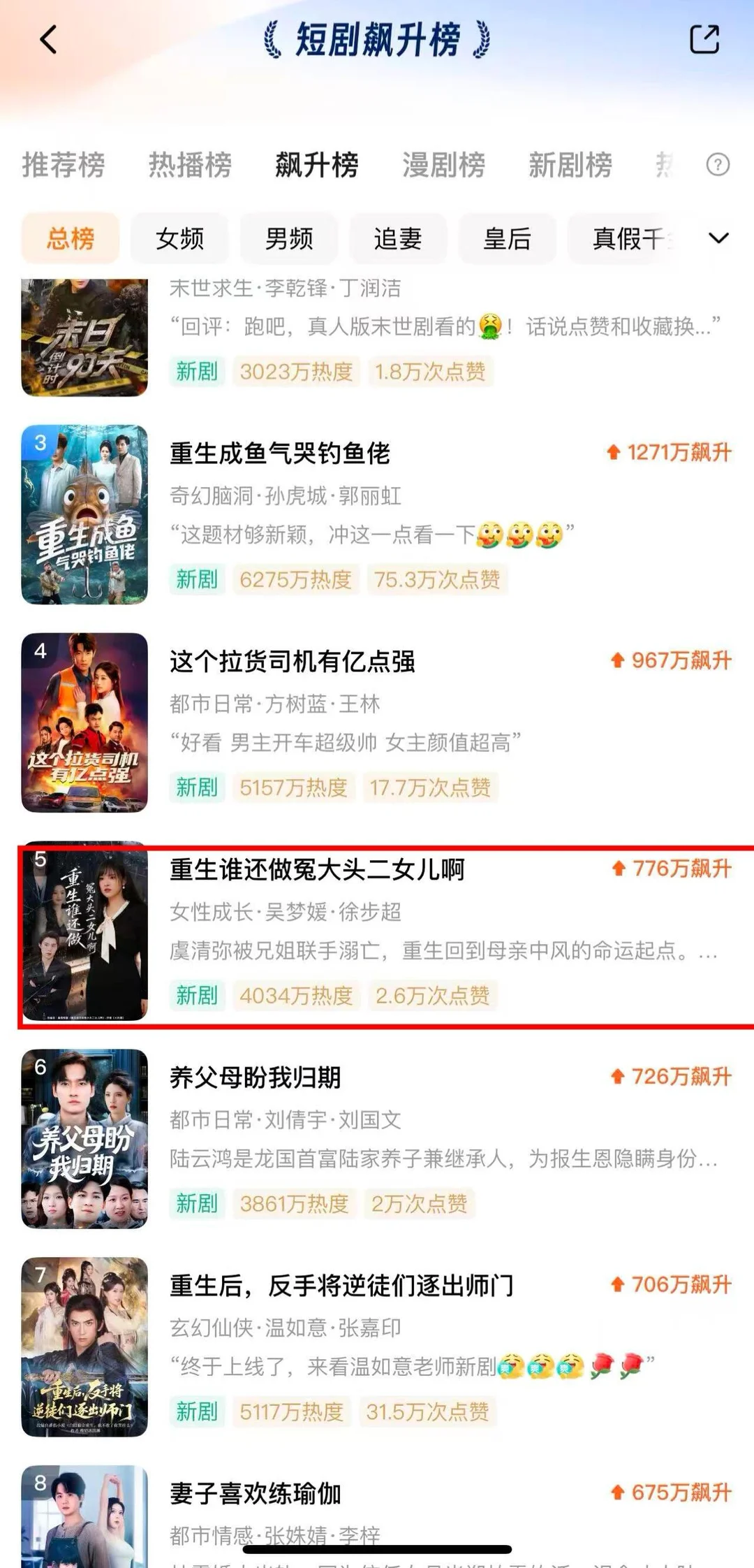 新剧上红果飙升榜啦，再接再厉！