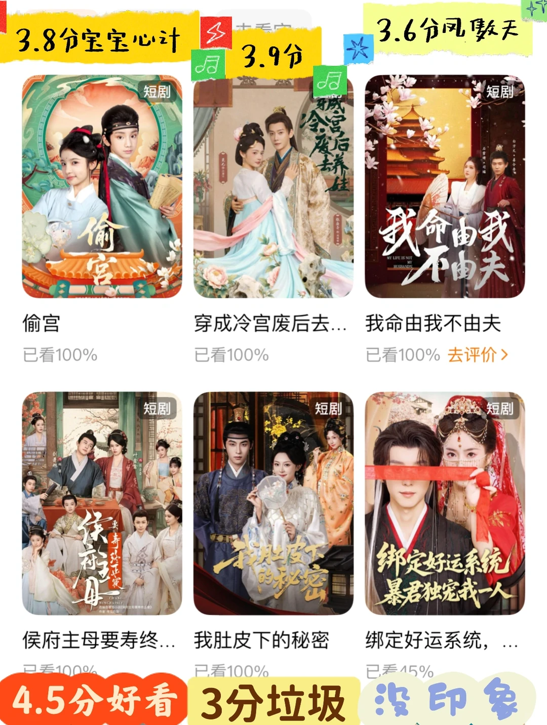 12月看的剧，好看的剧全靠衬托