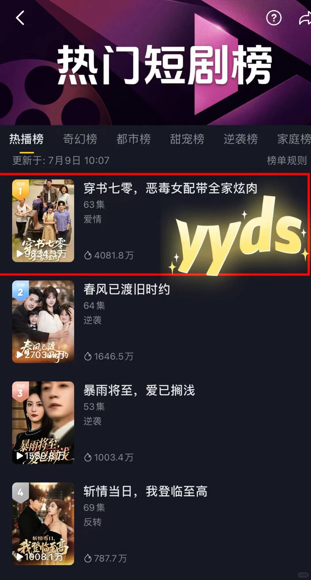 《穿书七零，恶毒女配带全家炫肉》好看吗？