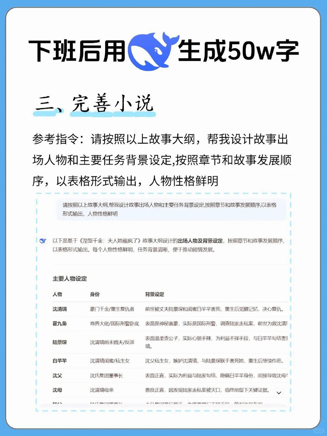 短篇邪修就是快❗️请叫我番🍅茄主理人