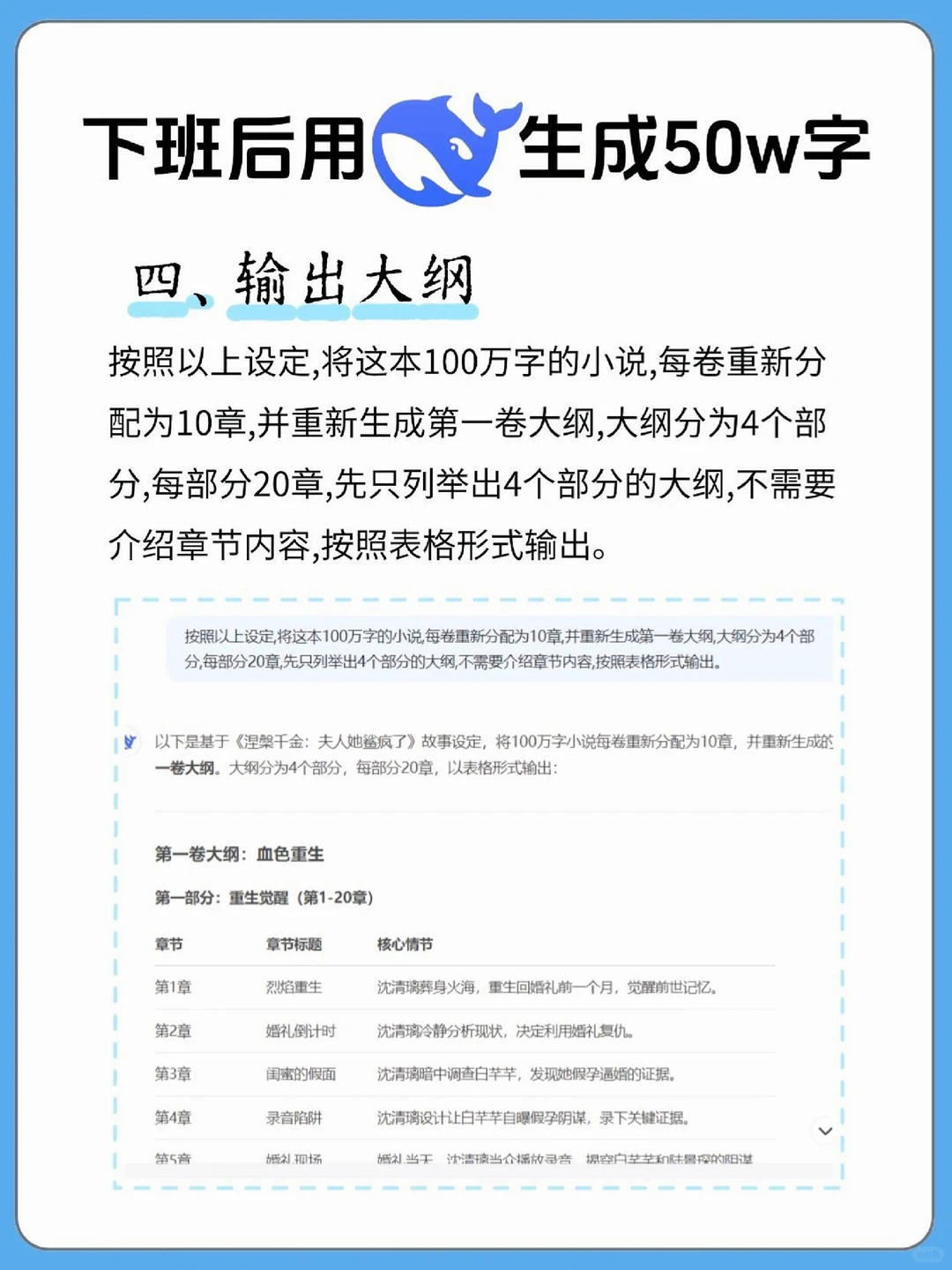 短篇邪修就是快❗️请叫我番🍅茄主理人