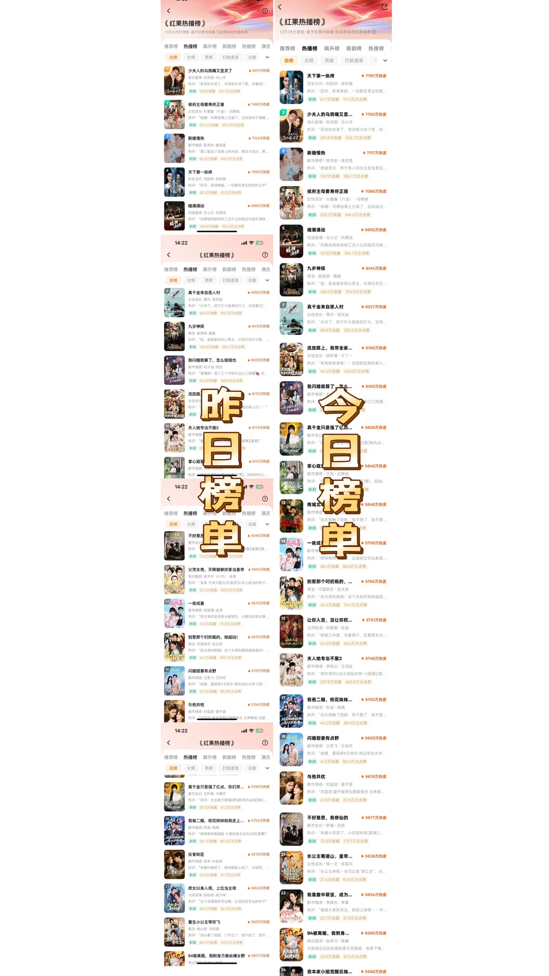 这个热搜榜还是太权威了！