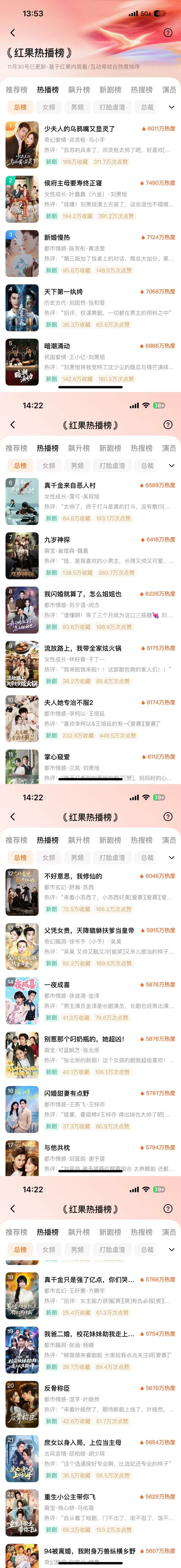 这个热搜榜还是太权威了！