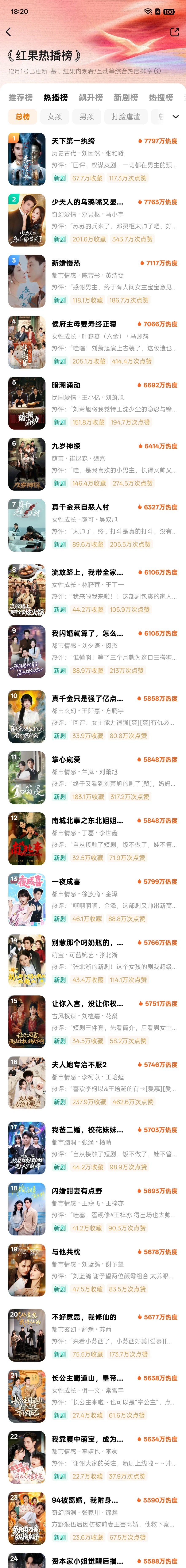 这个热搜榜还是太权威了！