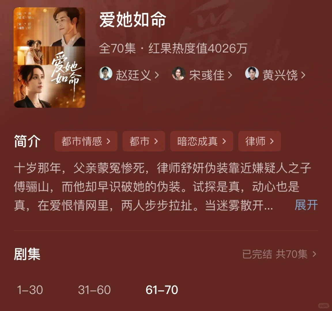 救命🆘，这4部短剧也太上头了吧