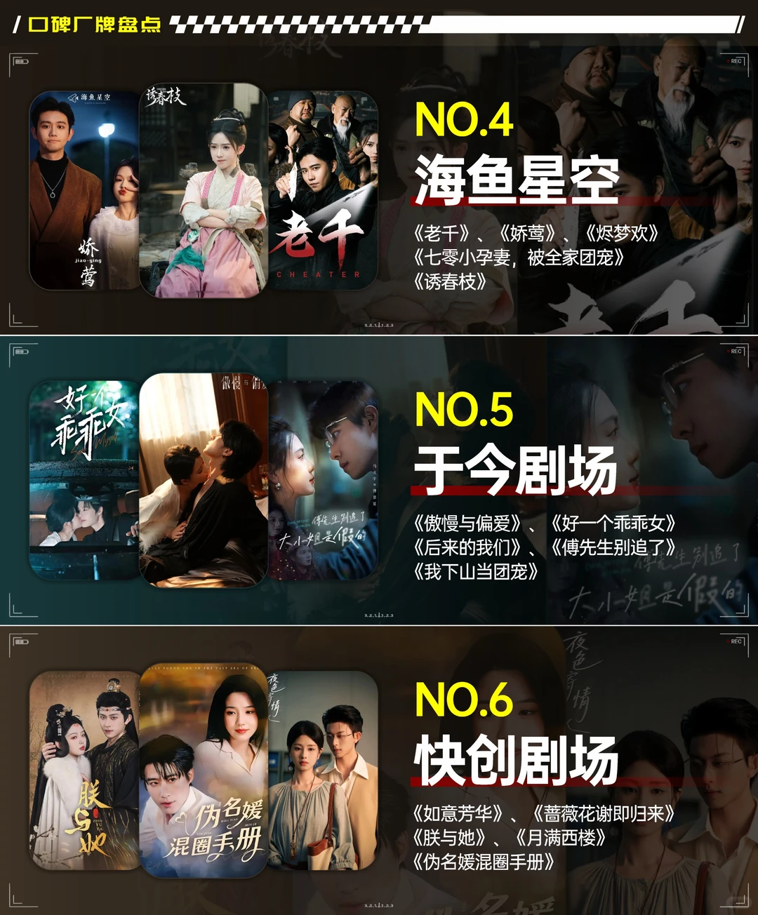 口碑短剧制造机！爆款轻松过亿 🤩