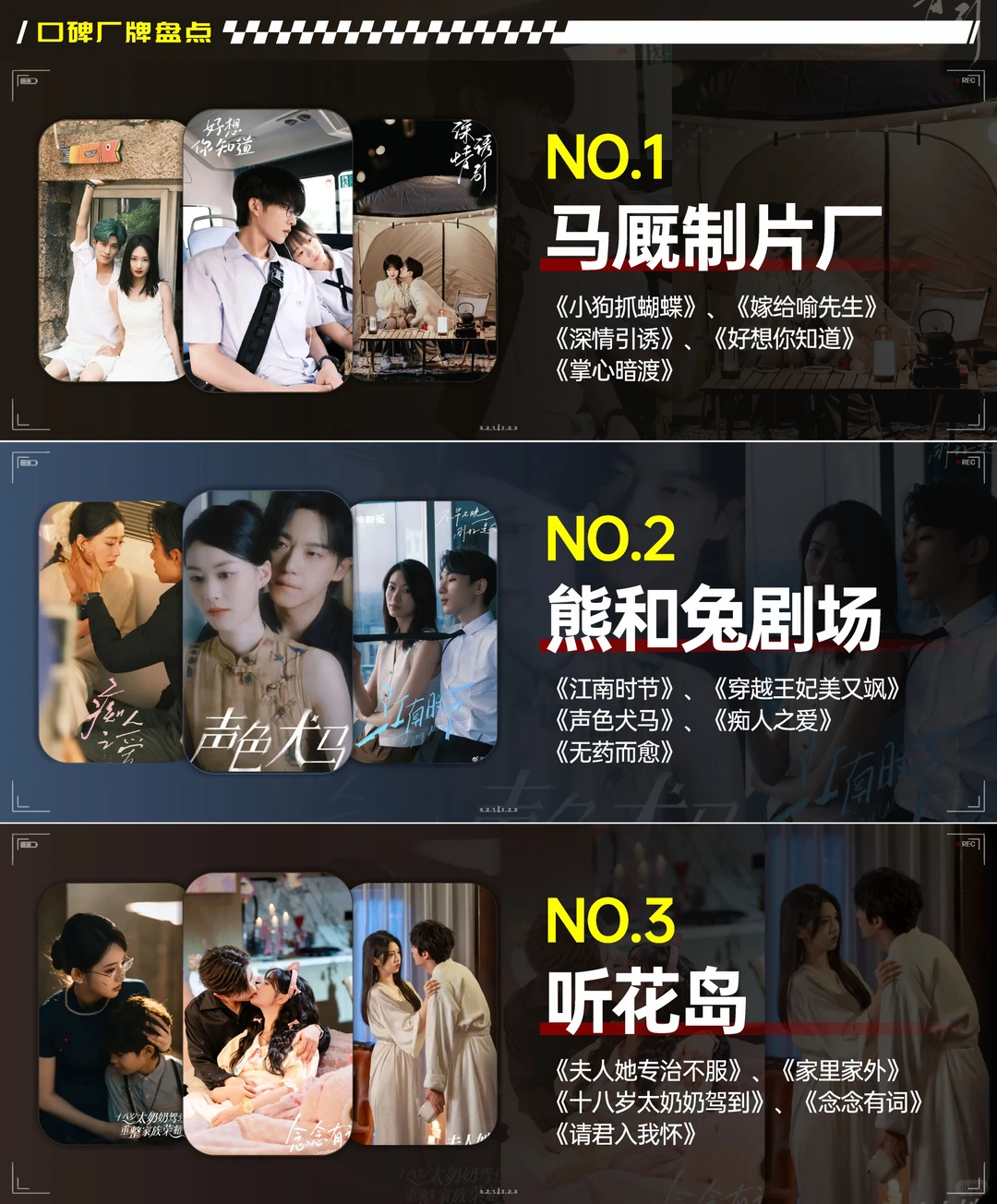 口碑短剧制造机！爆款轻松过亿 🤩