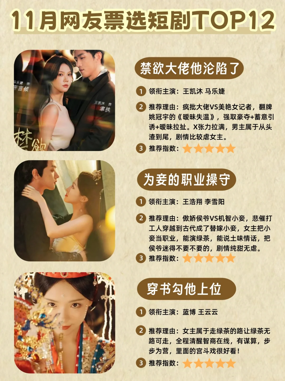 拯救剧慌‼️11月网友票选短剧TOP12