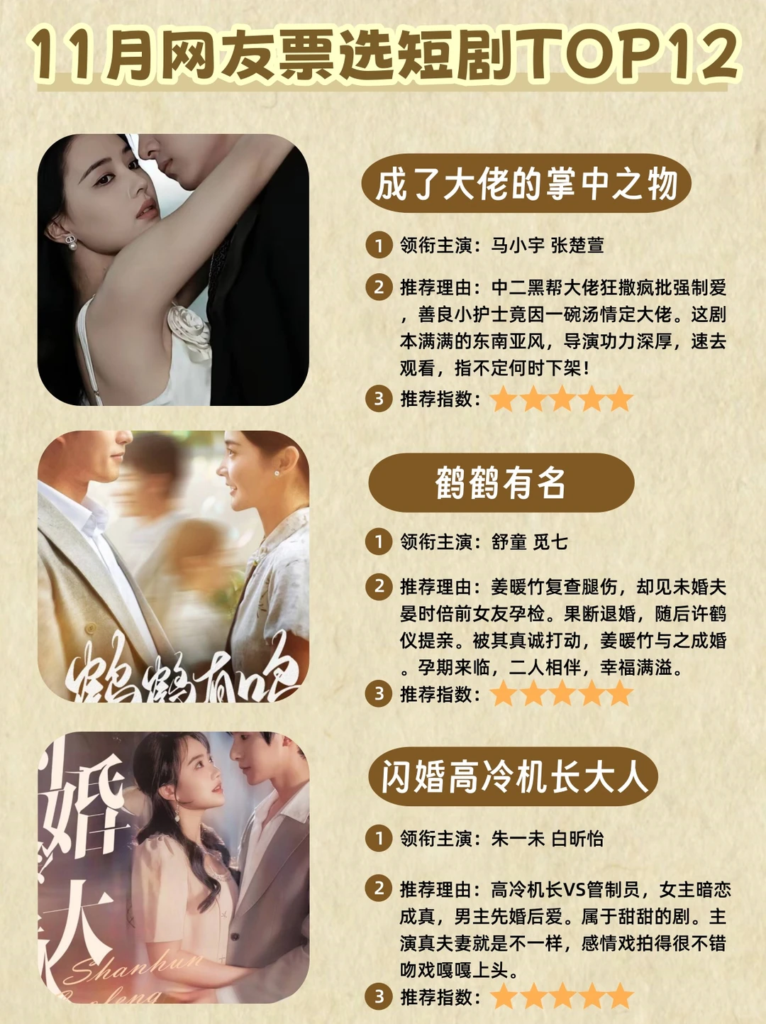 拯救剧慌‼️11月网友票选短剧TOP12