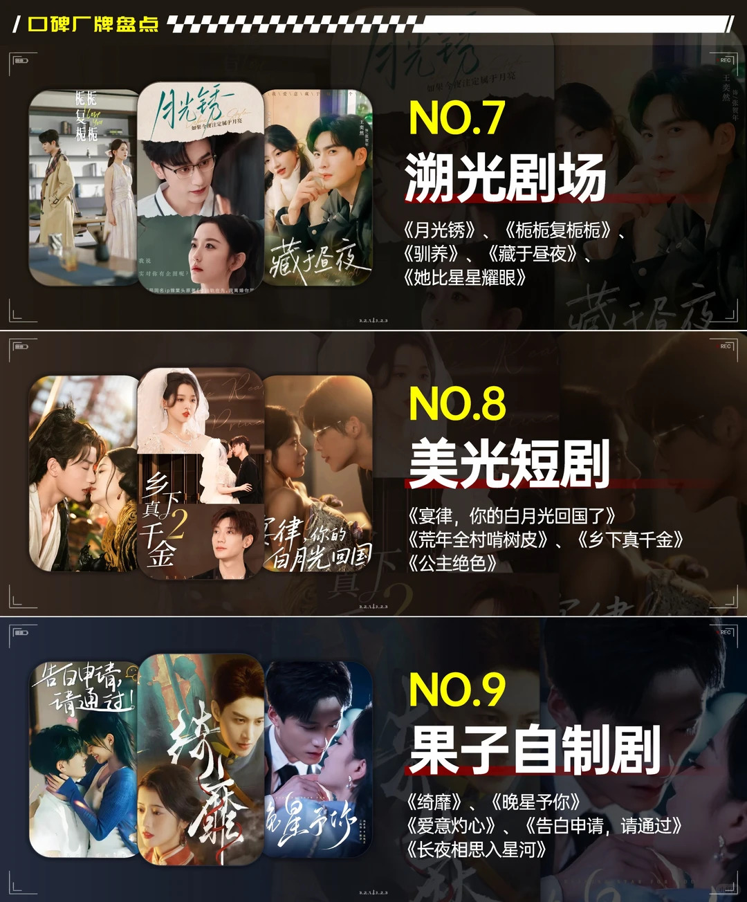 口碑短剧制造机！爆款轻松过亿 🤩