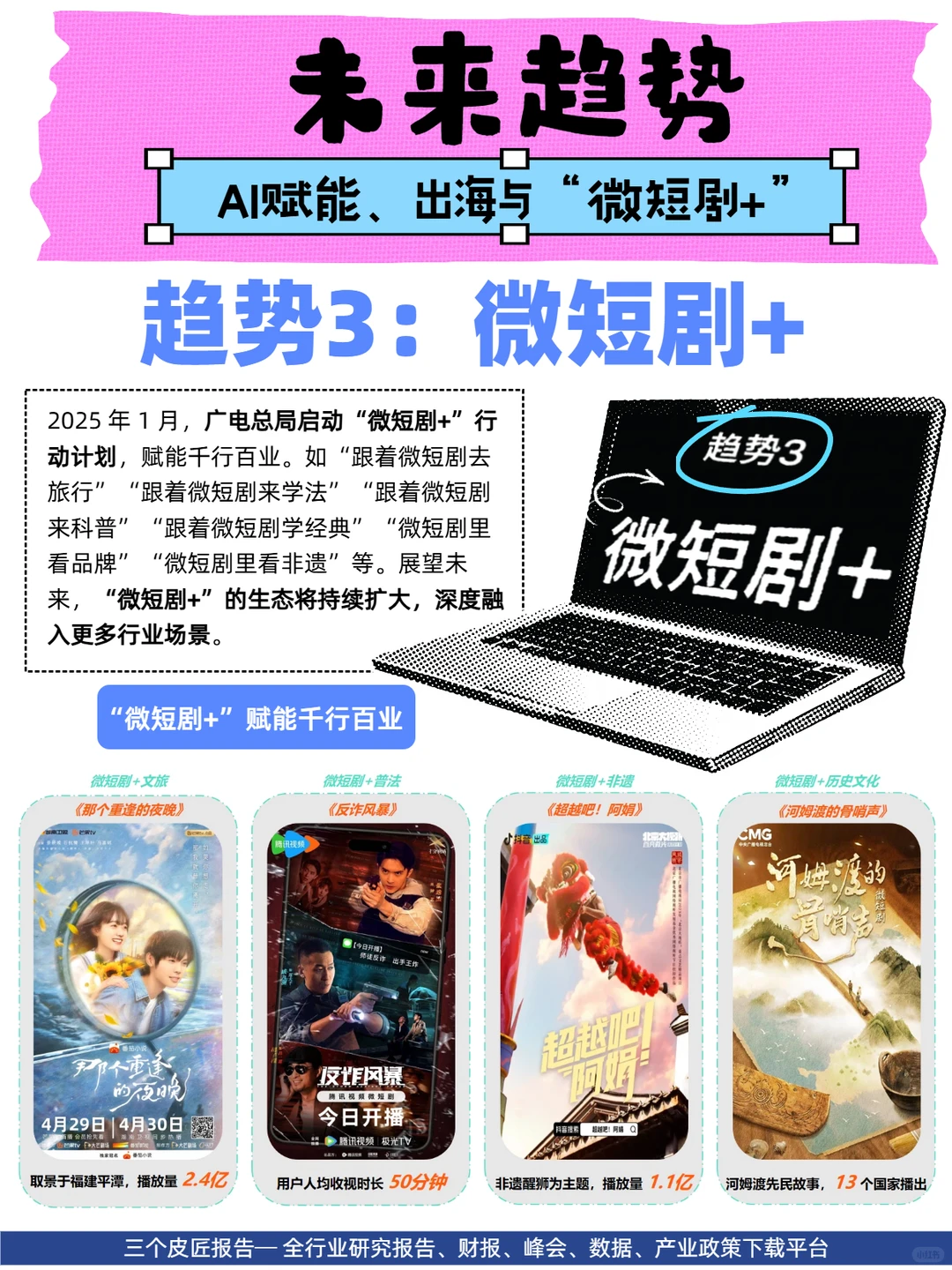 微短剧产业拆解｜一场极致的