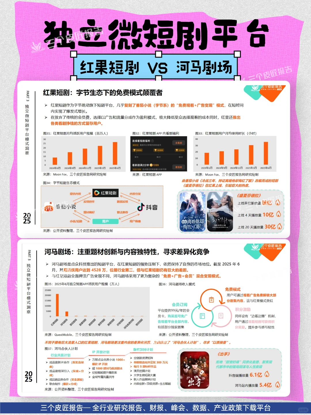 微短剧产业拆解｜一场极致的