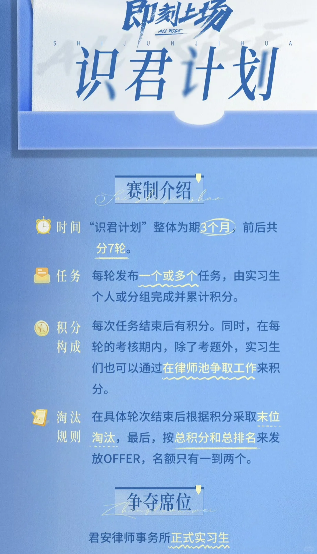 11.29播‼️职场成长开启青春offer之战🔥