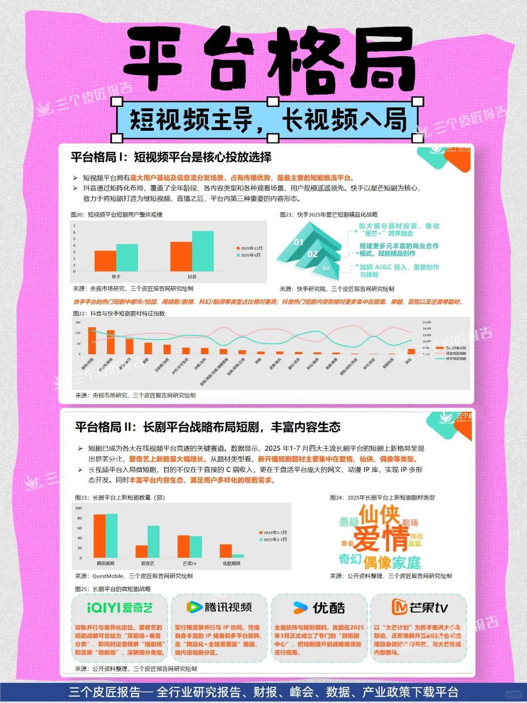 微短剧产业拆解｜一场极致的