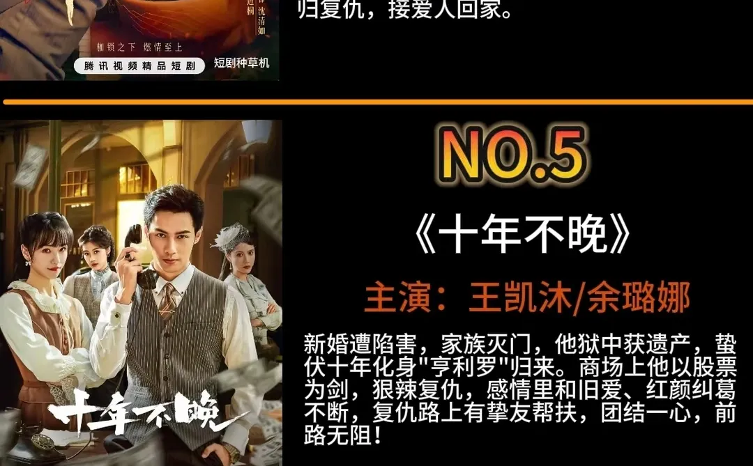 3月必看6部超好看的民国短剧推荐！