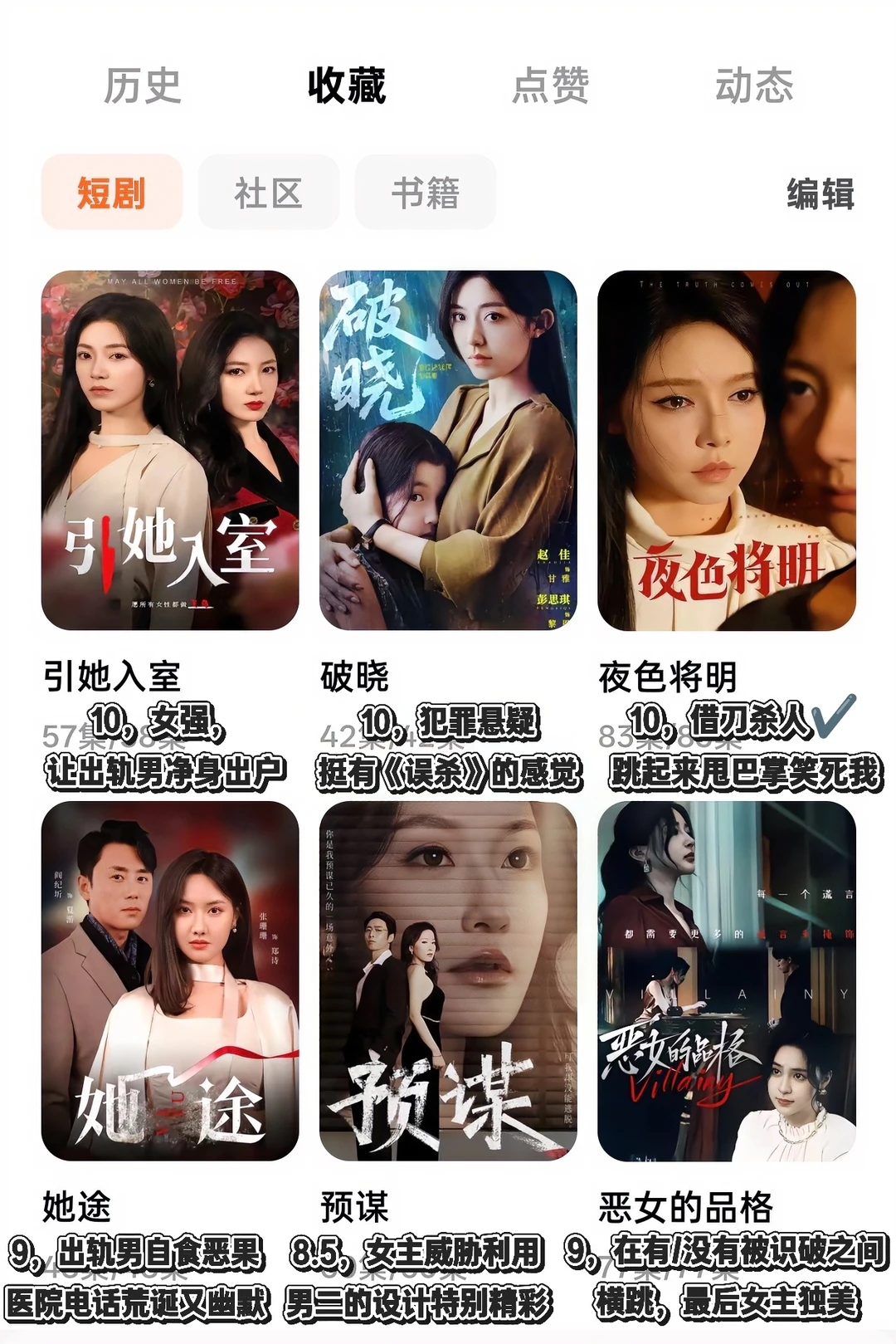 收藏夹里好看的都市「犯罪/悬疑」题材短剧