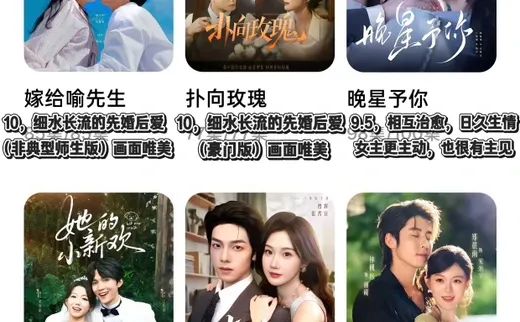 收藏夹里好看的「都市情感/甜宠」短剧