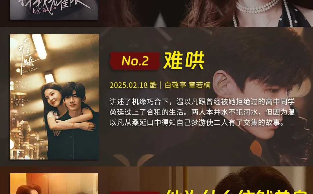 10部2025大热都市情感剧，你最喜欢哪部？