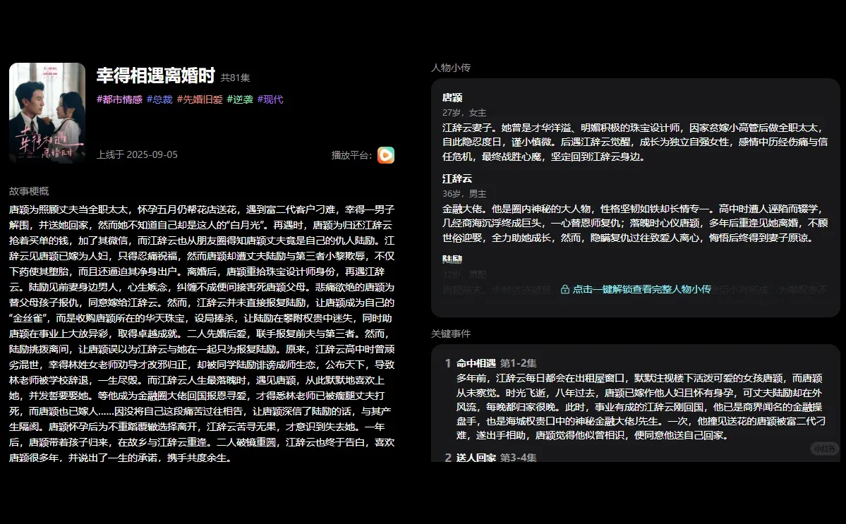 短剧拉片 | 《幸得相遇离婚时》核心要素