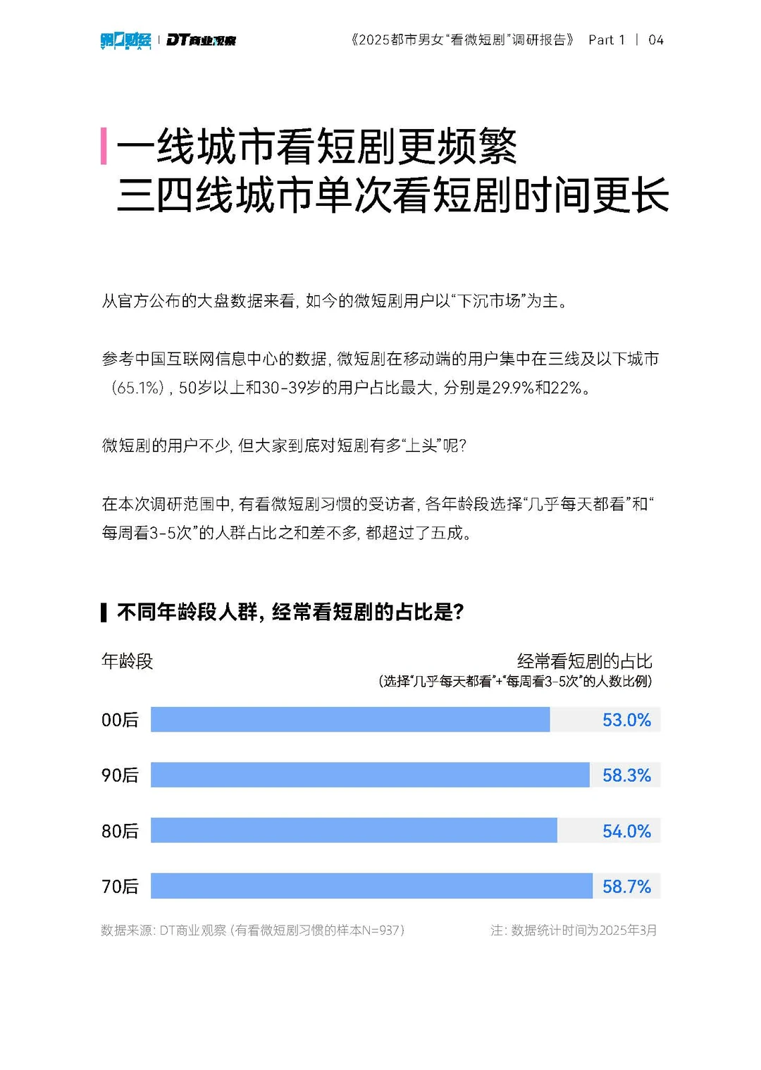 2025都市男女看微短剧调研报告-26页