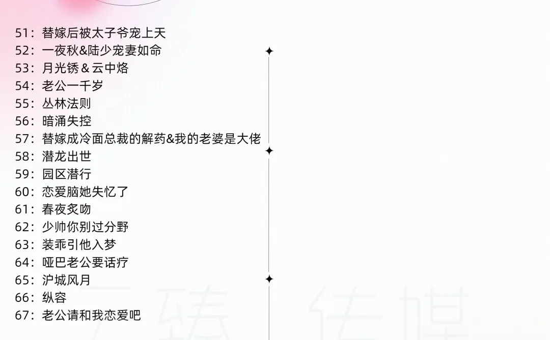 你是哪部剧入坑的呢？沉思短剧剧单