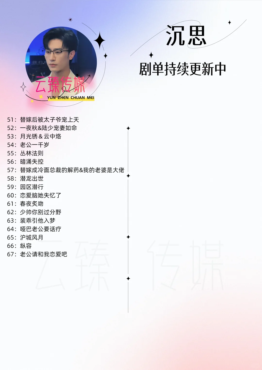 你是哪部剧入坑的呢？沉思短剧剧单