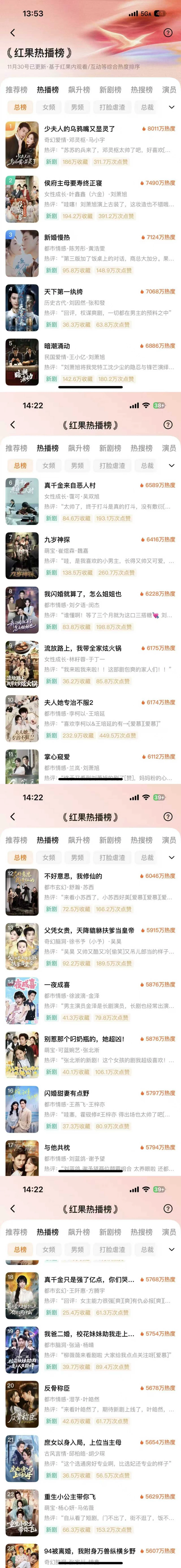 谁还没冲🍎热播榜的短剧啊！