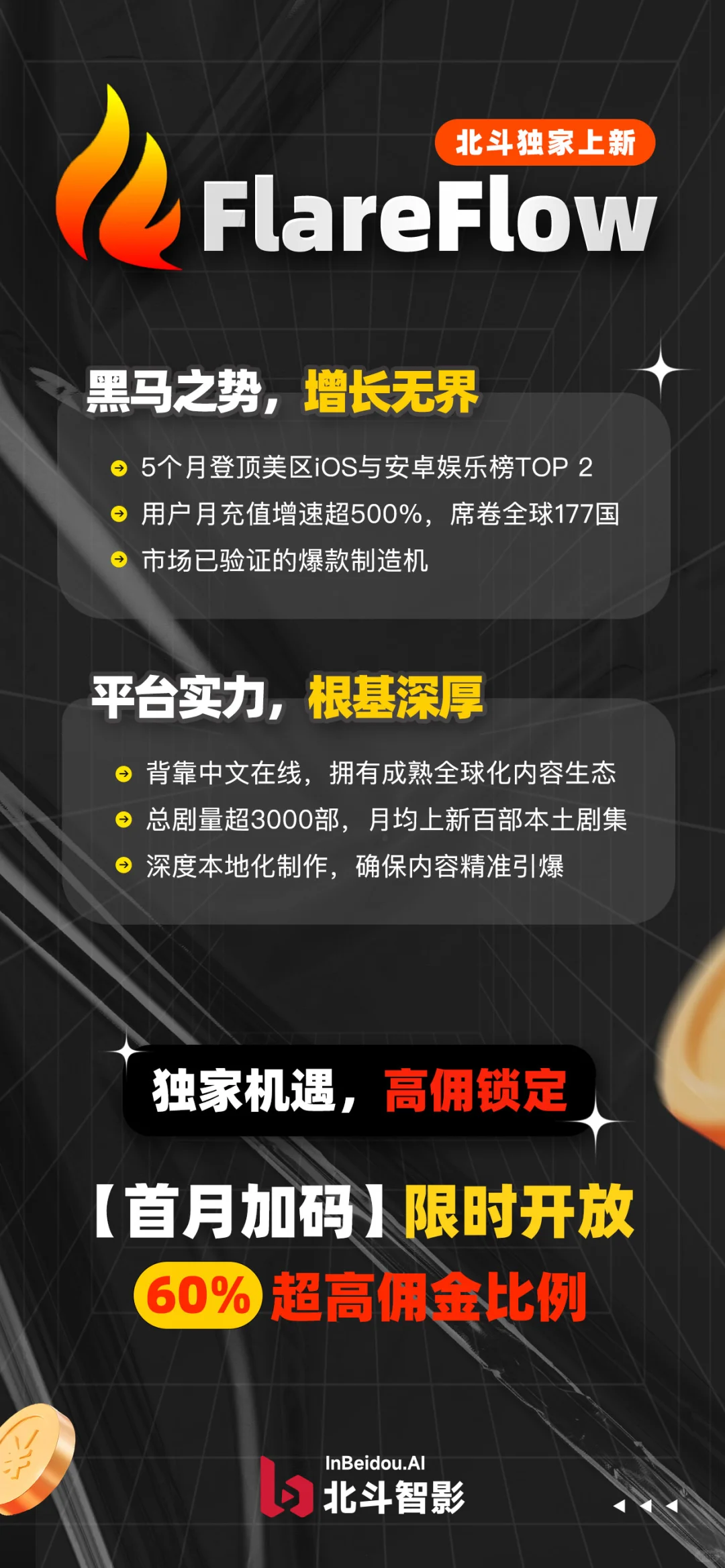 独家！短剧黑马 FlareFlow 上线北斗智影