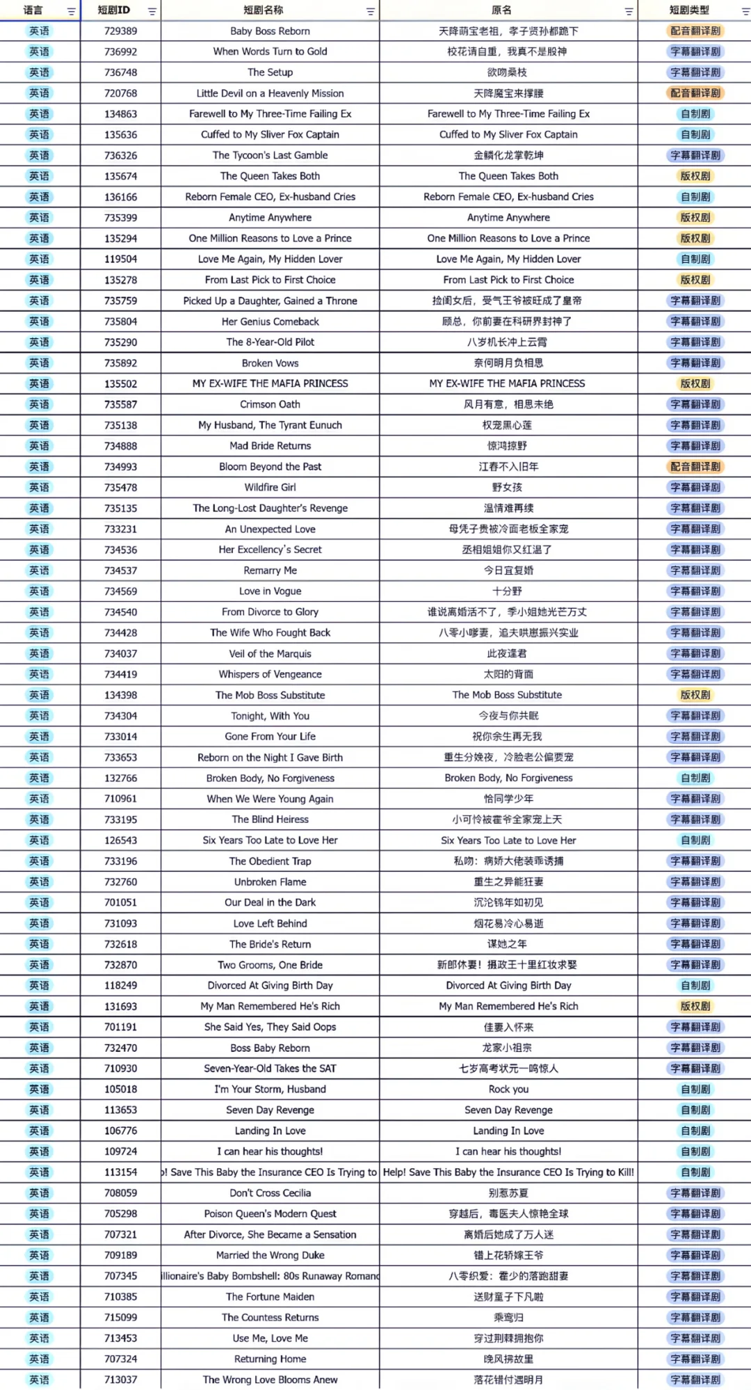 独家！短剧黑马 FlareFlow 上线北斗智影