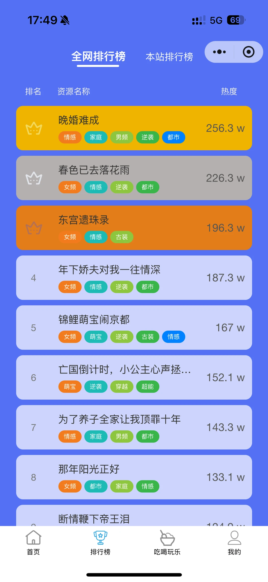 看短剧，有这个小程序就够了