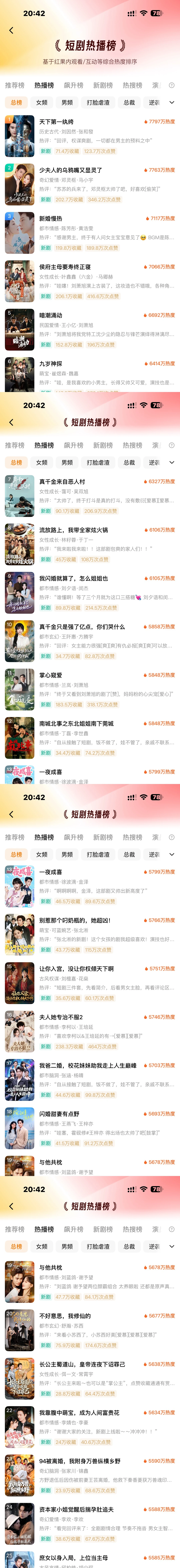 谁还没冲🍎热播榜的短剧啊！