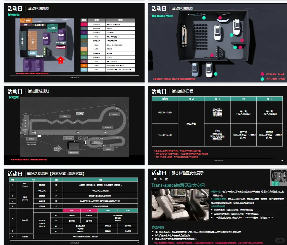 车企老板必藏🔥新能源/汽车活动全集