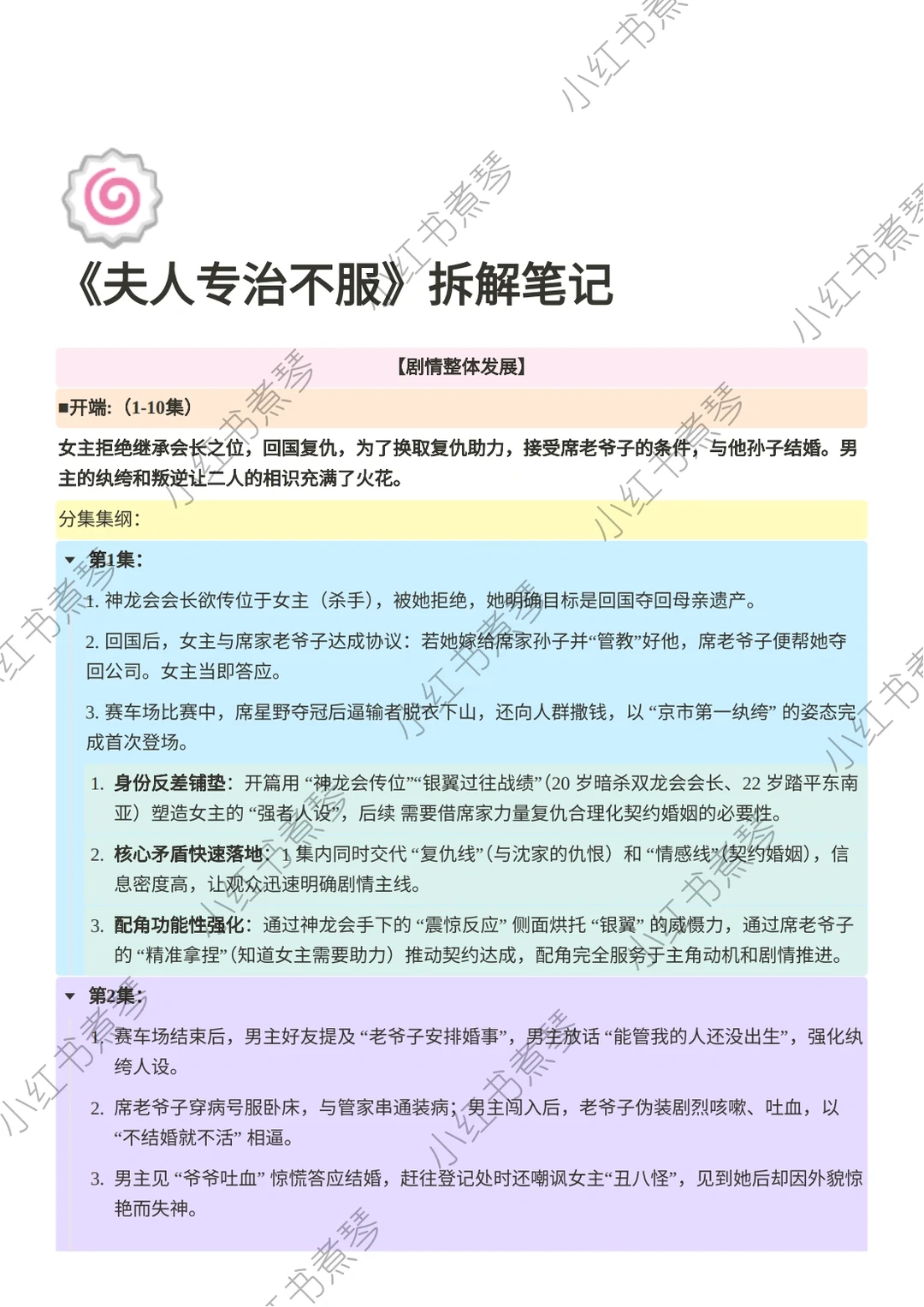 《夫人专治不服》爆款短剧剧本1-69集拆解笔记