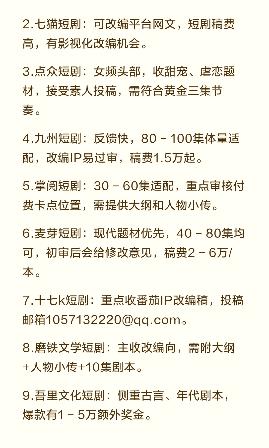 50个短剧投稿渠道推荐
