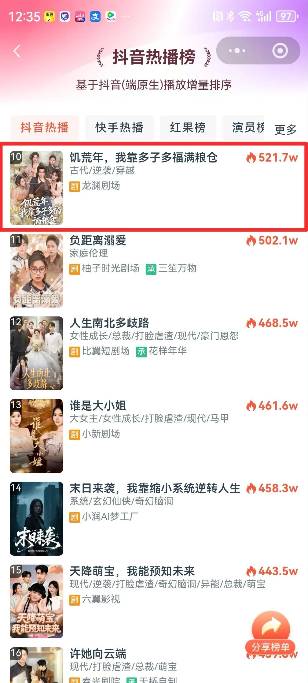 红果新剧上映热播中