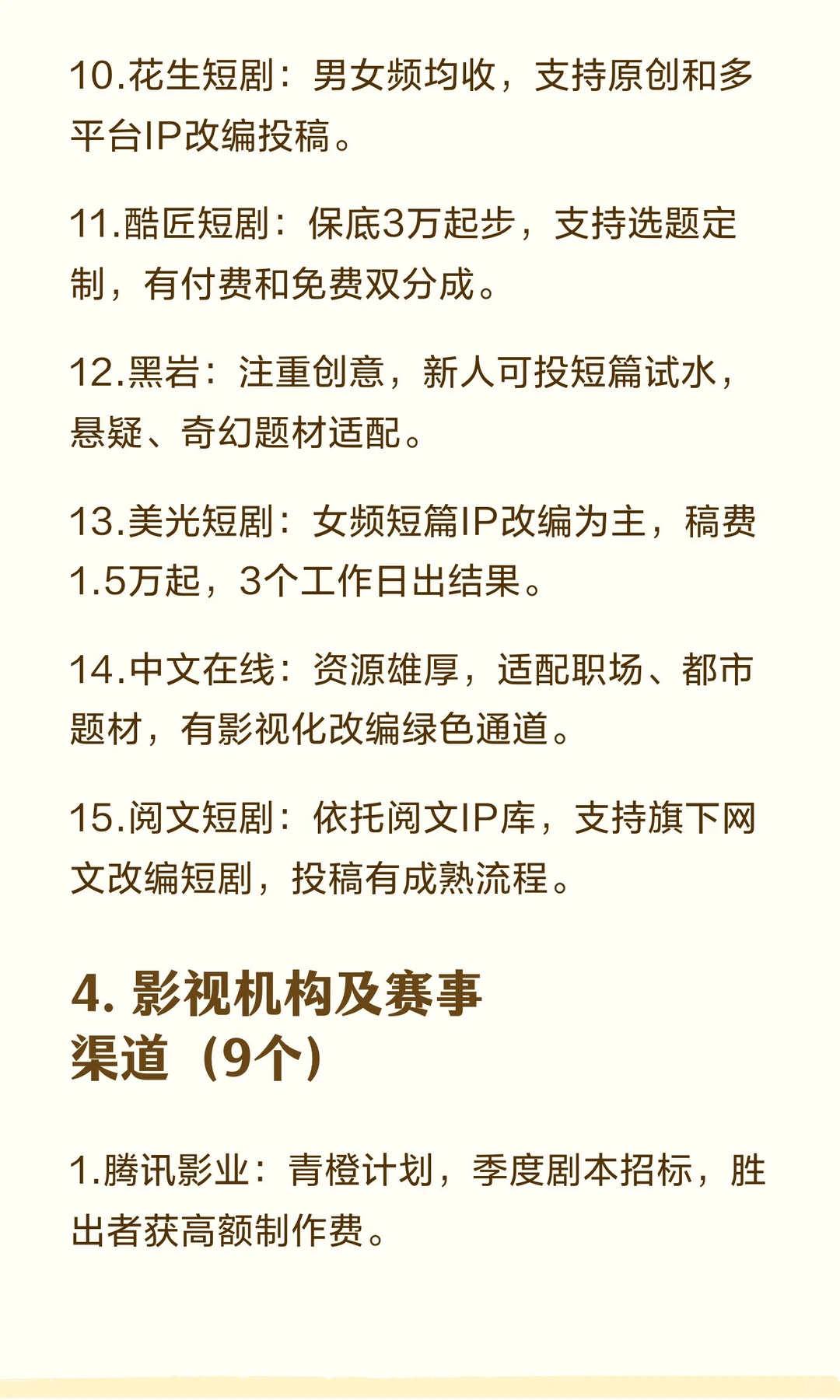 50个短剧投稿渠道推荐