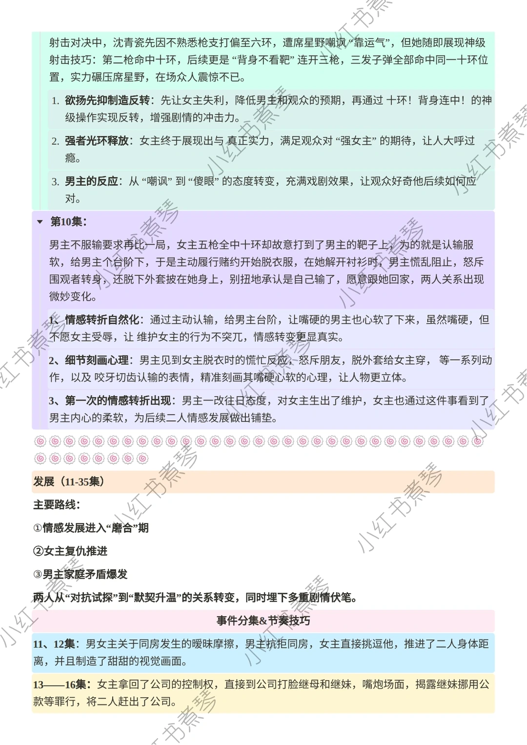 《夫人专治不服》爆款短剧剧本1-69集拆解笔记