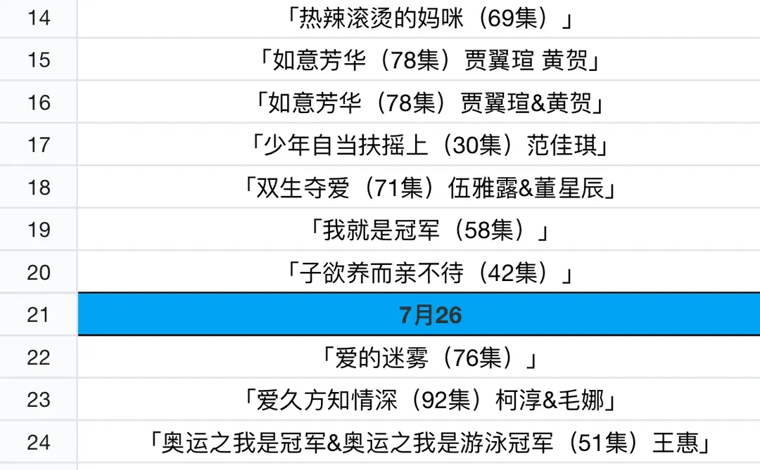 免费看短剧2024短剧免费看也太上头了吧