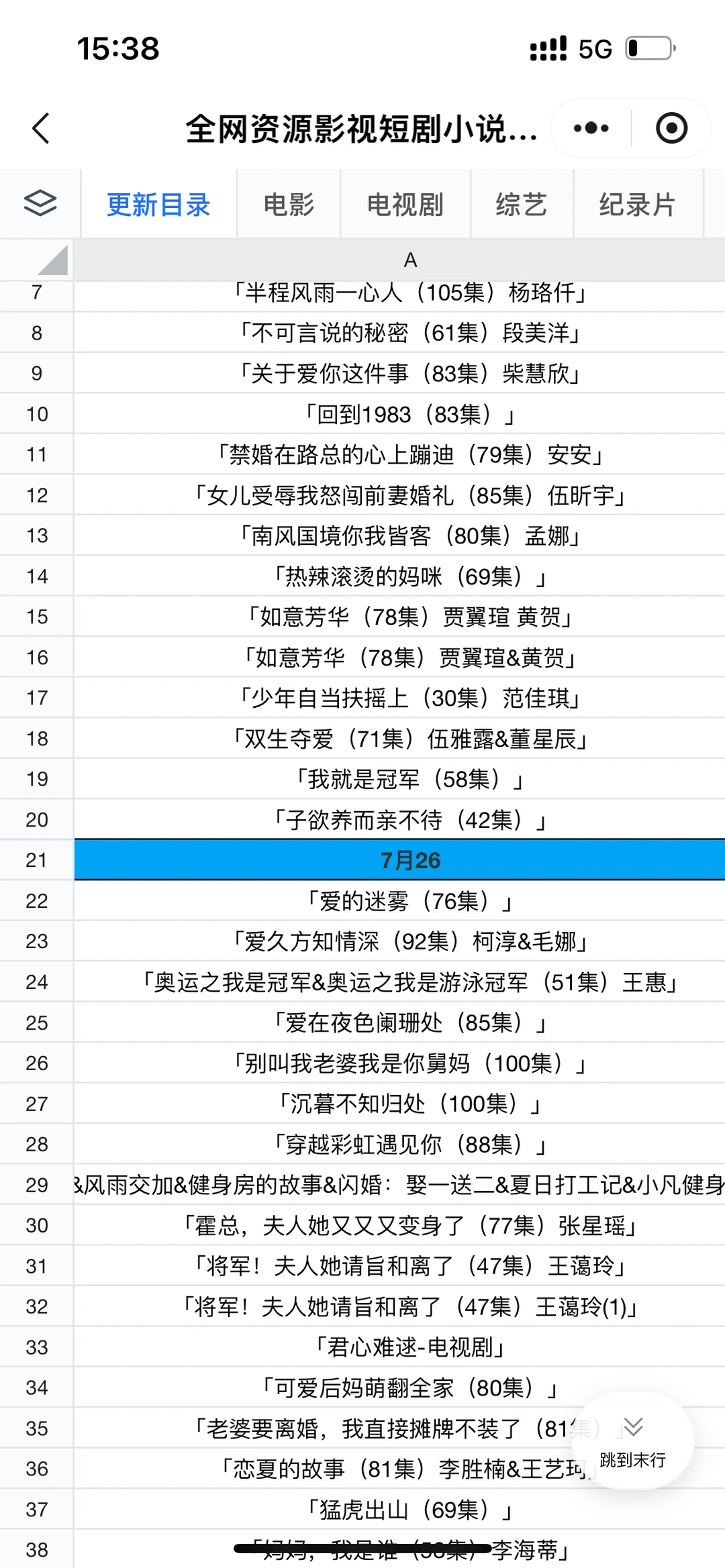 免费看短剧2024短剧免费看也太上头了吧