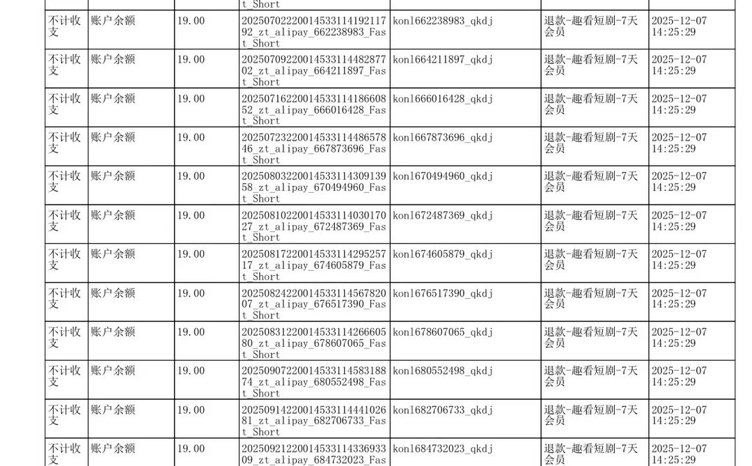 短剧自动续费坑人成功追回扣款