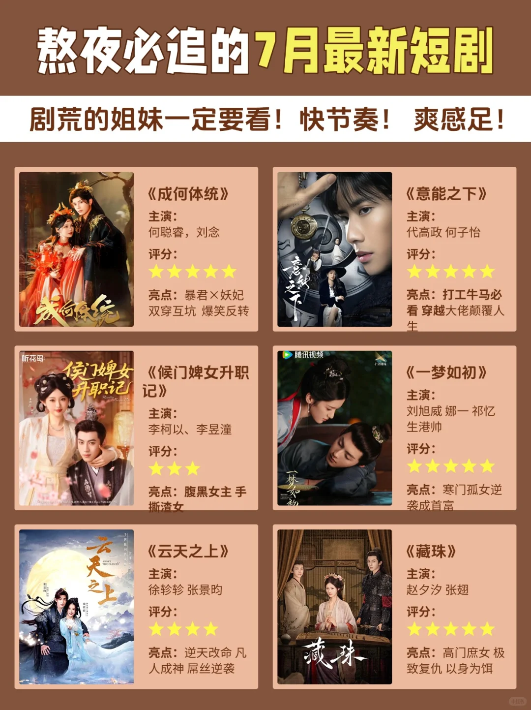 7月推荐好看短剧，高甜刺激，上头又下饭！